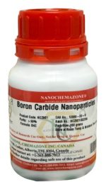 Boron Carbide Nanoparticles