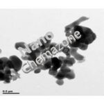 Copper Powder Nano and Micro size range