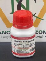 Diamond Nanoparticles