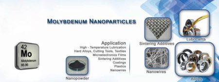 Molybdenum Nanoparticles