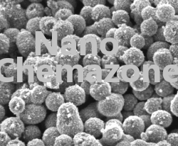 Titanium dioxide Dispersion
