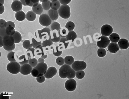silica core shell nanoparticles