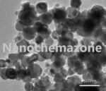 Iron Tungsten Alloy Nanopowder