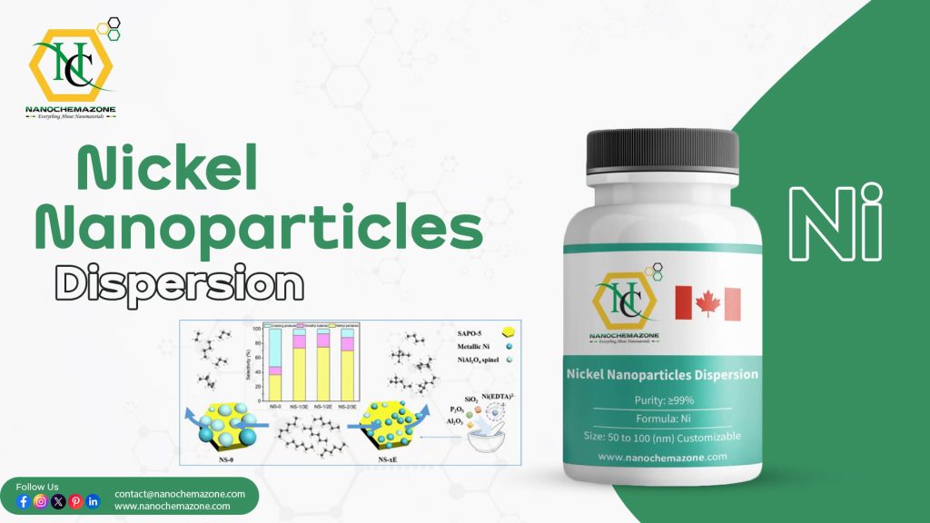 Nickel Nanoparticles Dispersion