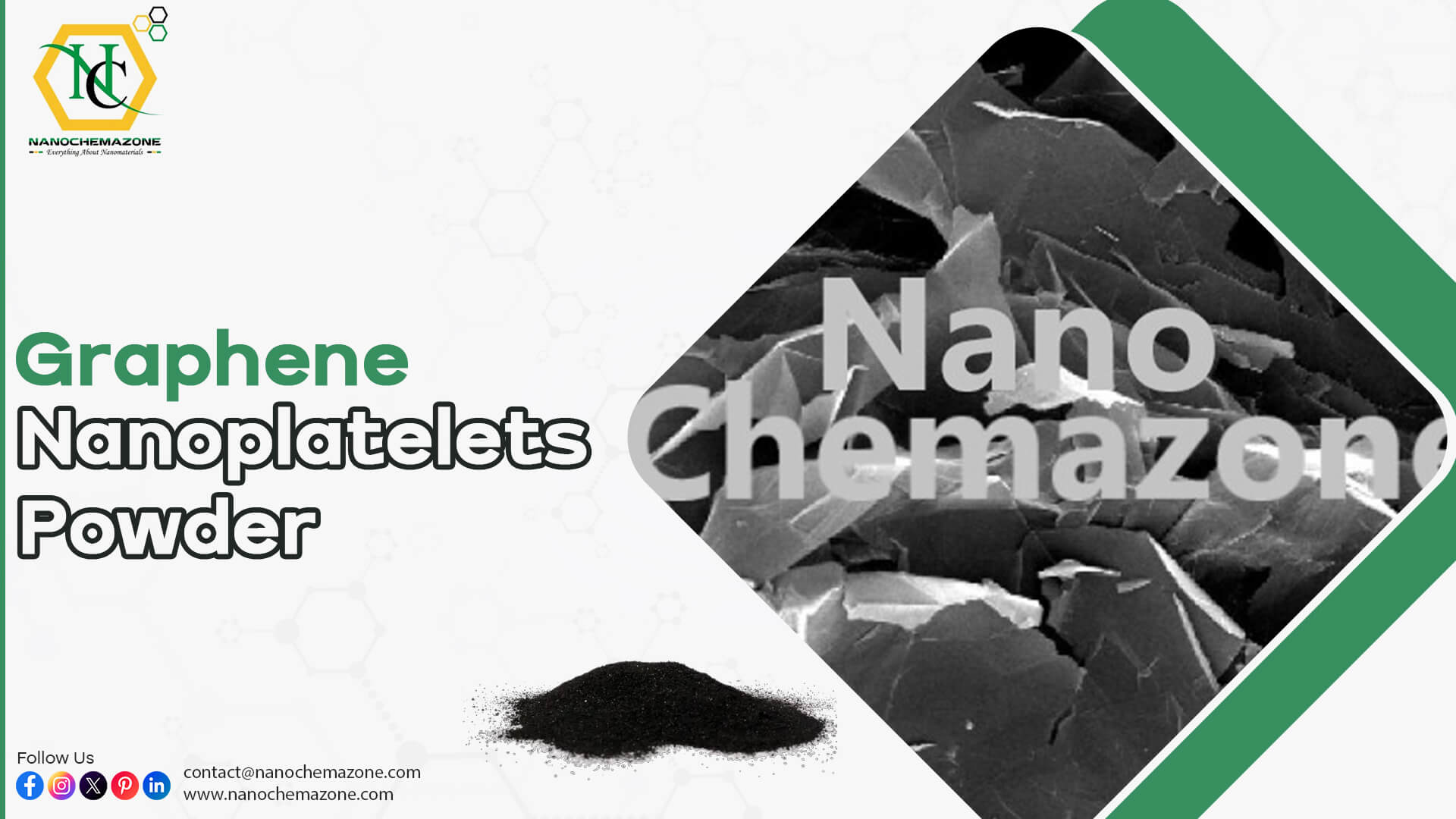 Graphene Nanoplatelets Powder