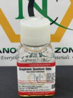 Graphene Quantum Dots (green fluorescence)