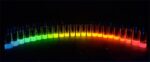 N-doped Graphene quantum dots (blue fluorescence)