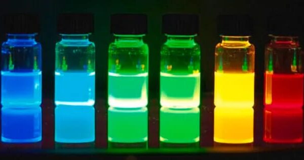 Water-soluble yellow fluorescence carbon quantum dot