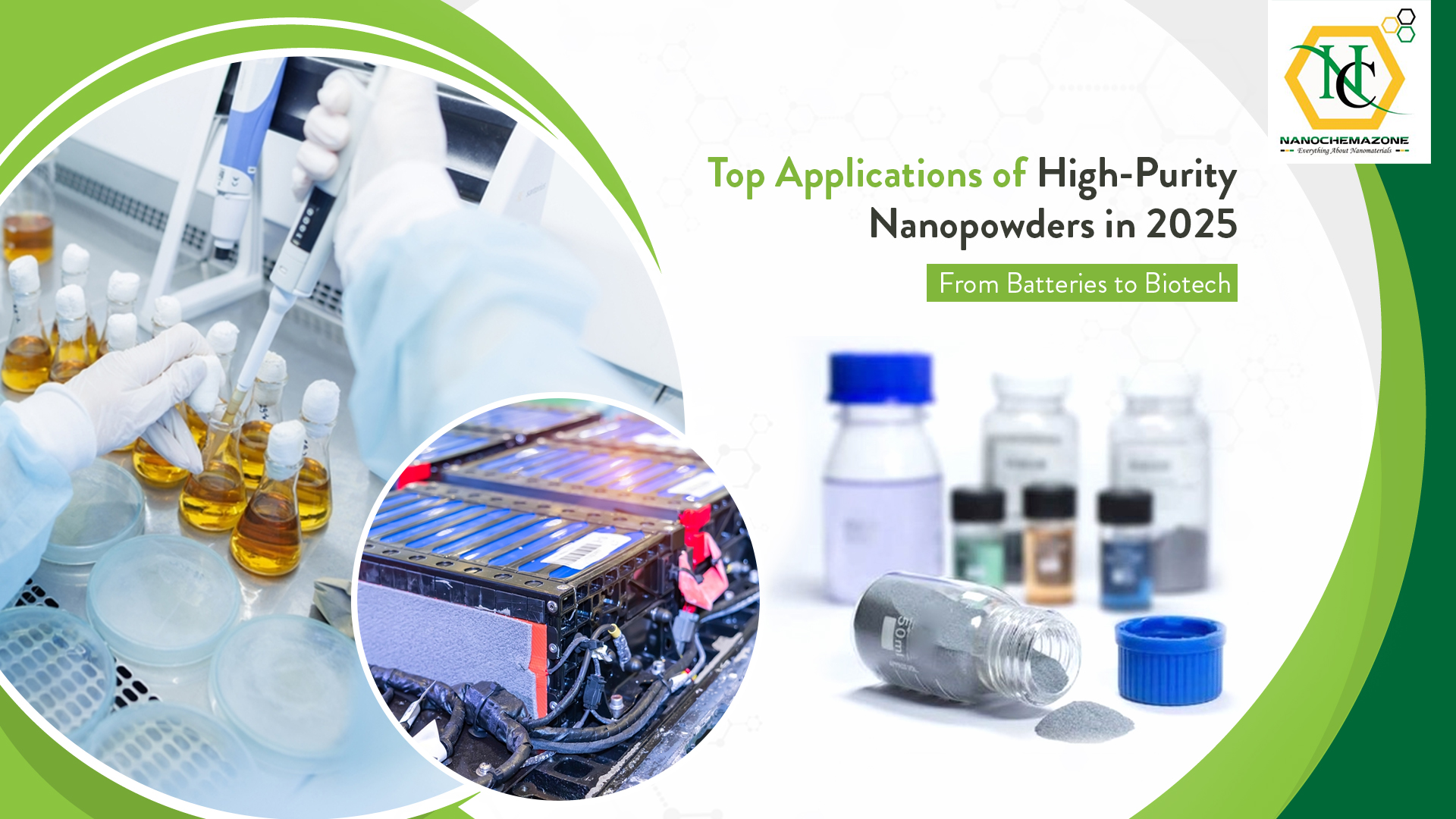 Top Applications of High-Purity Nanopowders in 2025: From Batteries to Biotech