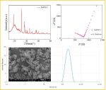 Na2.9PS3.9Cl0.1 Powder