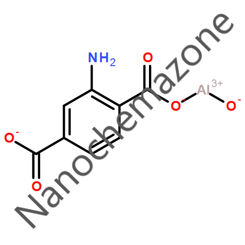 NH2-MIL-53(Al)
